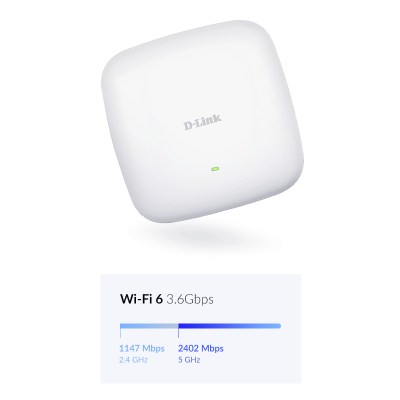 D-Link DAP-X2850 punto de acceso inalámbrico 3600 Mbits Blanco Energía sobre Ethernet (PoE)
