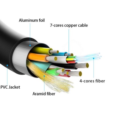 AISENS Cable HDMI V2.1 AOC Ultra Alta Velocidad  HEC 8k@60Hz 4k@120Hz 4:4:4 48Gbps, AM-AM, Negro, 30m