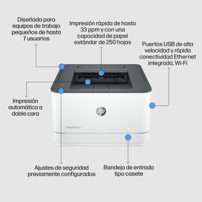HP Impresora LaserJet Pro 3002dw, Blanco y negro, Impresora para Pequeñas y medianas empresas, Estampado, Conexión inalámbrica