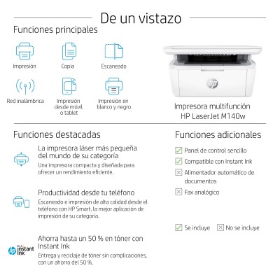 HP LaserJet Impresora multifunción M140w, Blanco y negro, Impresora para Oficina pequeña, Impresión, copia, escáner, Escanear a
