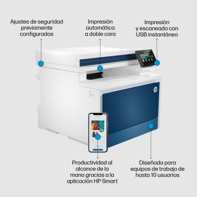 HP Color LaserJet Pro Impresora multifunción 4302dw