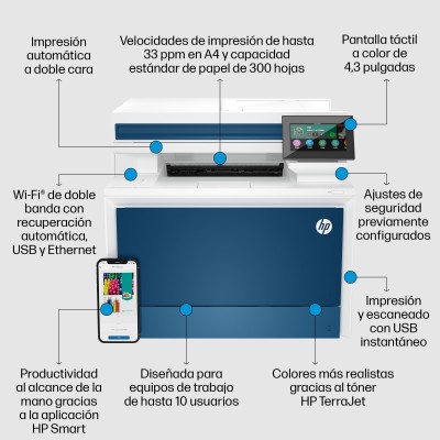 HP Color LaserJet Pro Impresora multifunción 4302dw