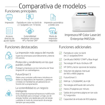 HP Color LaserJet Enterprise Impresora M455dn
