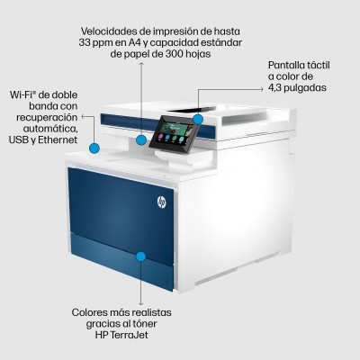 HP Color LaserJet Pro Impresora multifunción 4302fdw