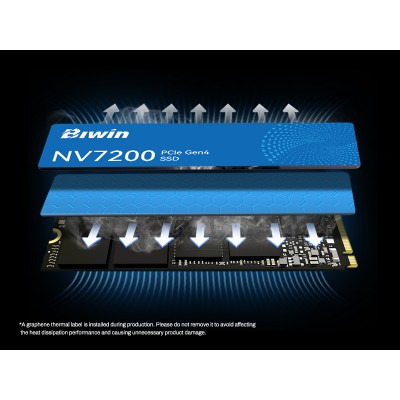 Biwin NV7200 4 TB M.2 PCI Express 4.0 NVMe