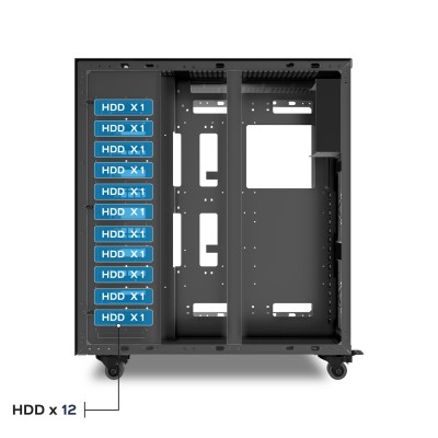 UNYKAch Caja Workstation AI PRO 1500